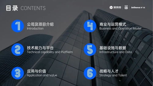 數(shù)字孿生賦能未來(lái) 深圳灣科技生態(tài)園試點(diǎn)園區(qū)的數(shù)字技術(shù)服務(wù)新范式